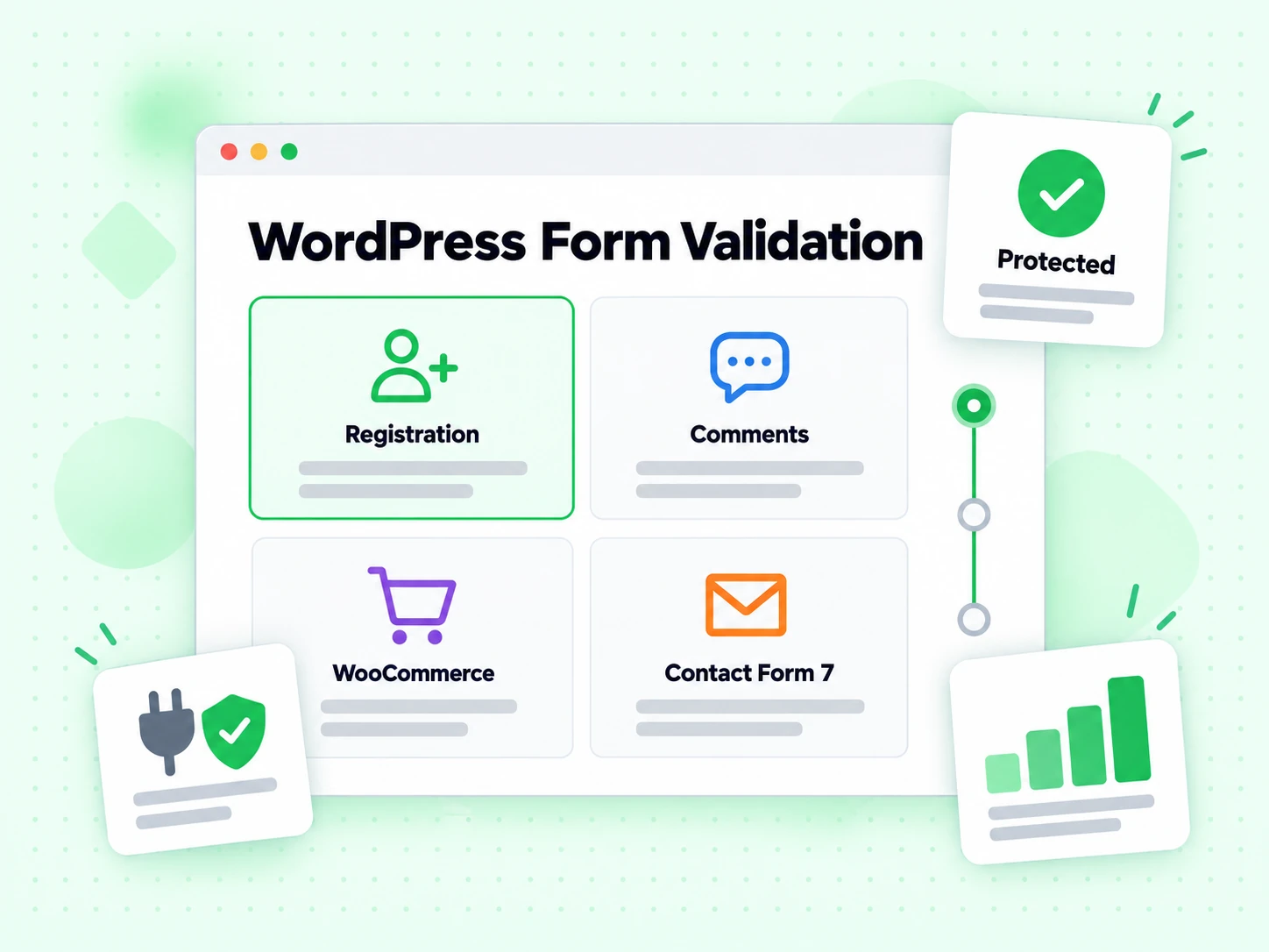 WordPress Form Validation covering registration, comments, WooCommerce, and contact forms