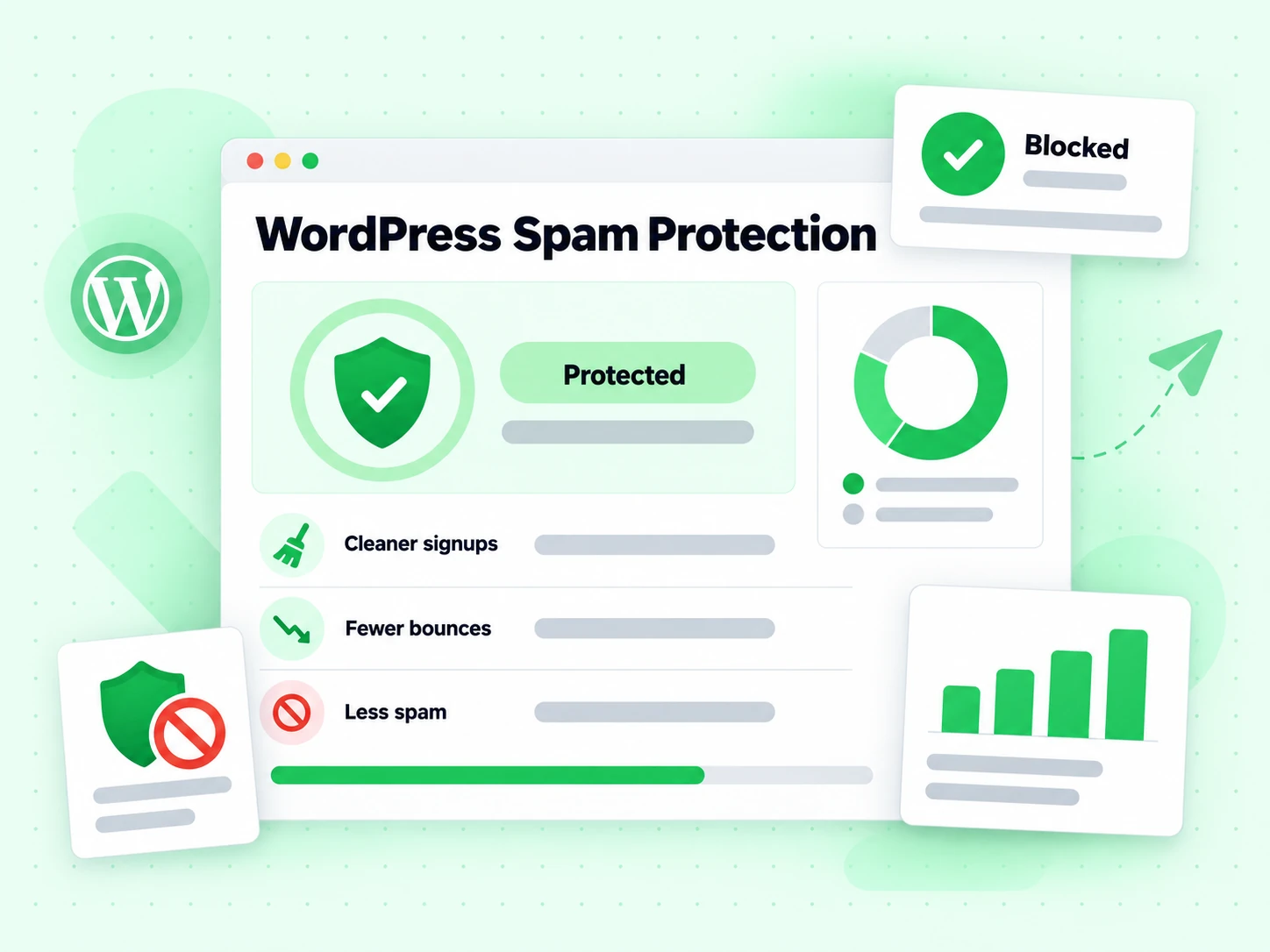 WordPress Spam Protection reducing bad signups, bounces, and spam